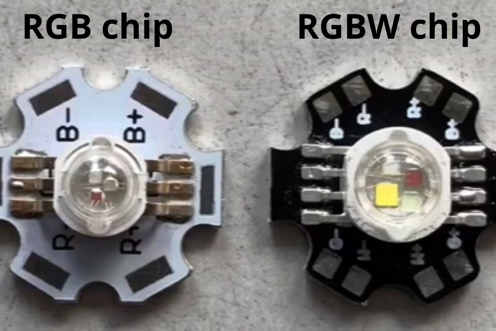 rgbw lights The collaboration of these three primary colors and the extra white chip will produce the exact colors and those colors will be more colorful